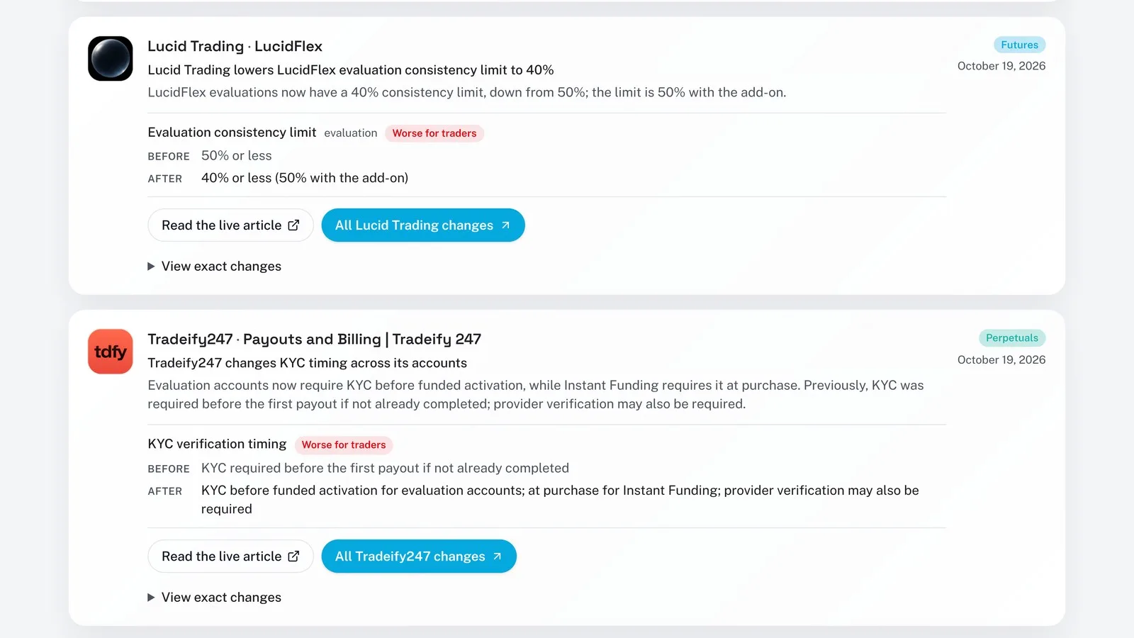 Two Fine Print entries on Capital Critic showing a Lucid Trading consistency rule change and a Tradeify247 KYC timing change